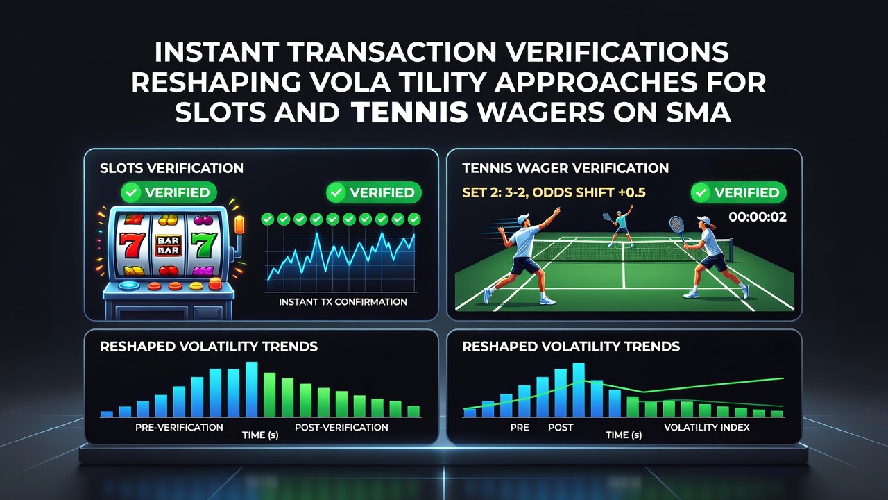 Smartphone-App mit Tennis-Live-Wette und sofortiger Transaktionsbestätigung